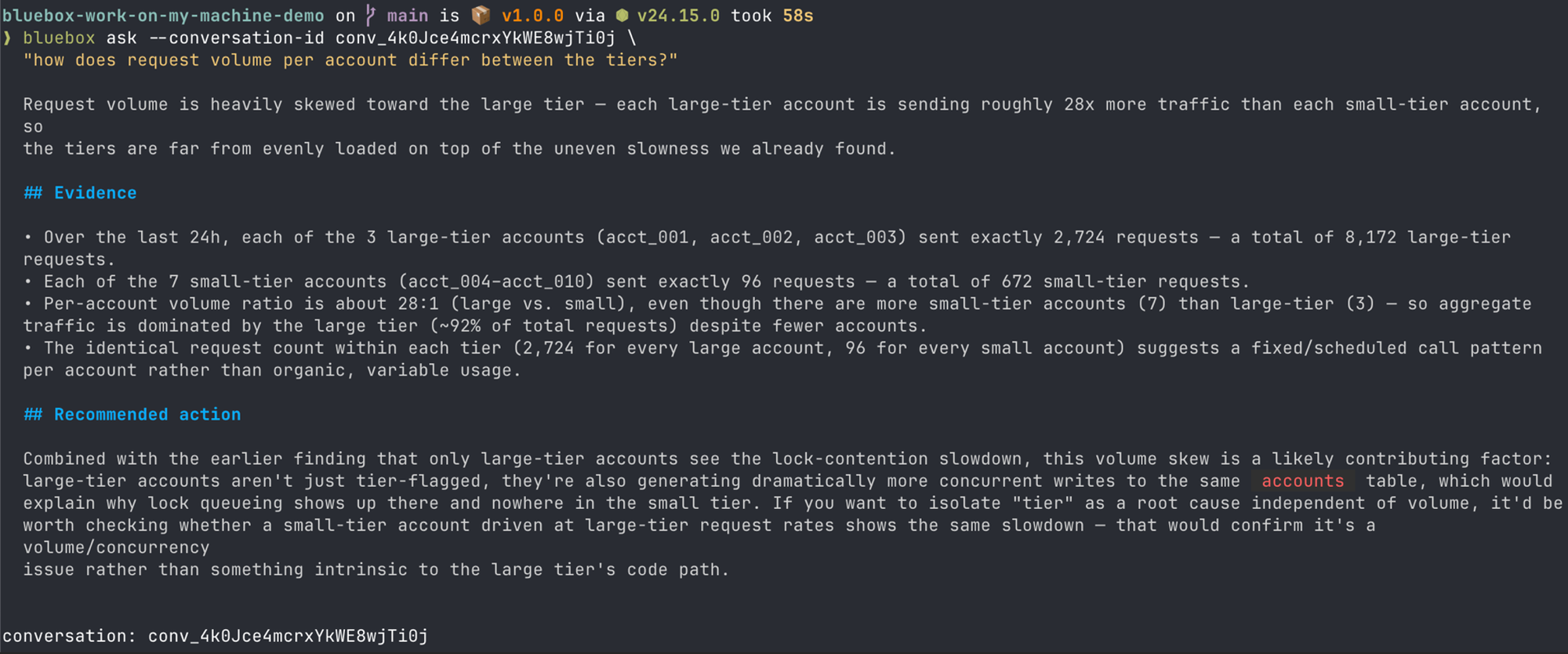 Request volume per account -- 28:1 ratio